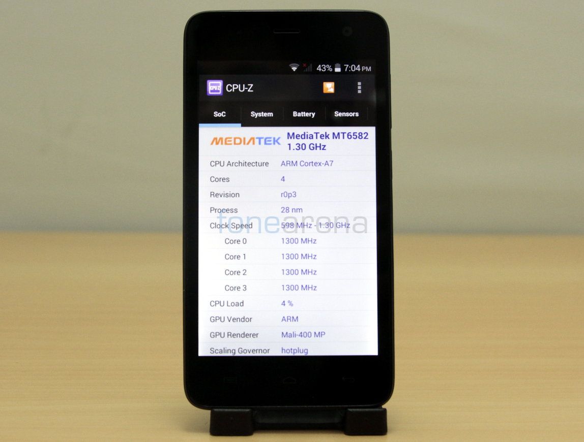 Micromax Unite 2 A106 Benchmarks