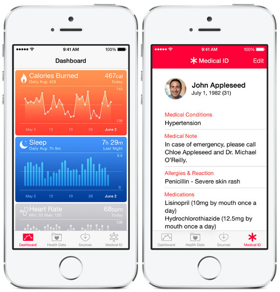 iOS - Health - Apple (AM)