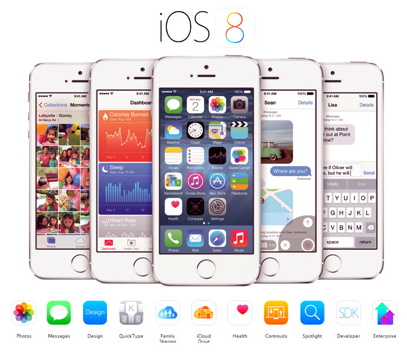 iOS 8