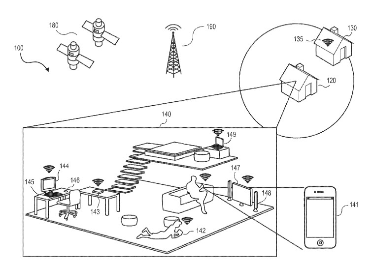 Apple location patent