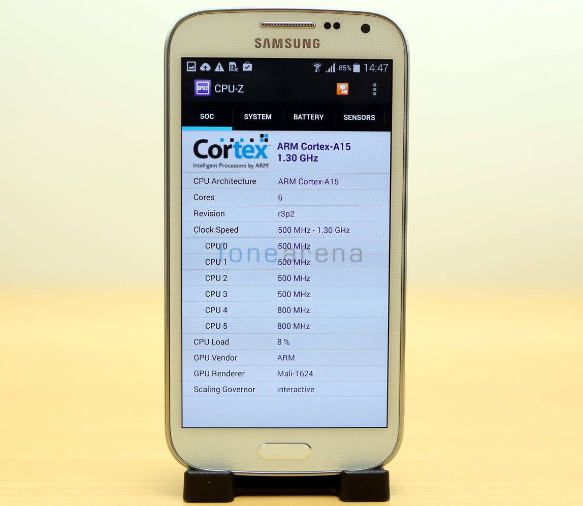Samsung Galaxy K zoom Benchmarks