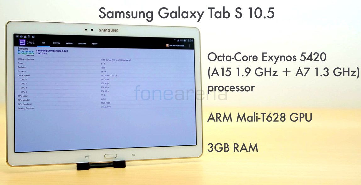 Samsung Galaxy Tab S 10.5 Benchmarks