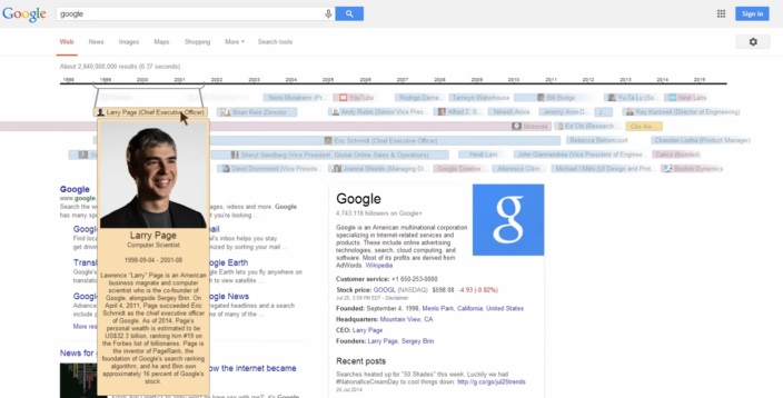google interactive timeline