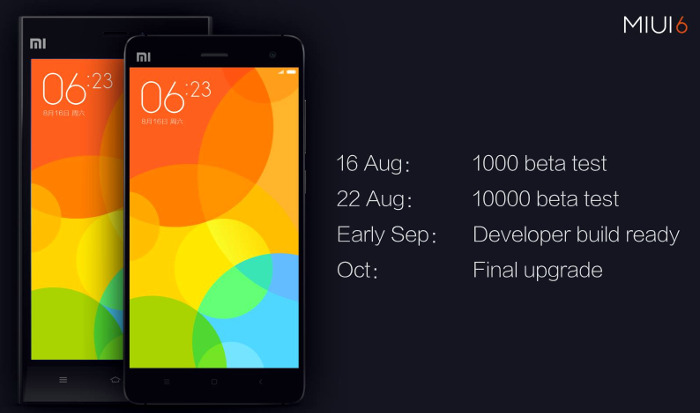 MIUI 6 release