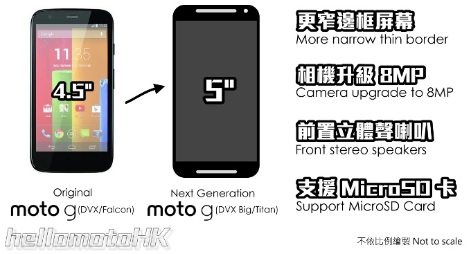 Moto-G2 photo leak