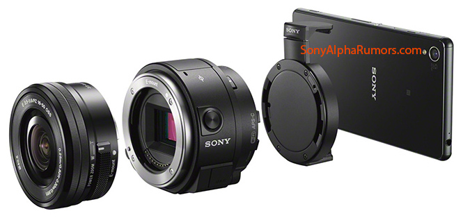 Sony ILCE-QX1 leak