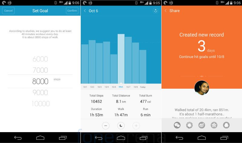 Xiaomi Mi Band Fitness Tracking