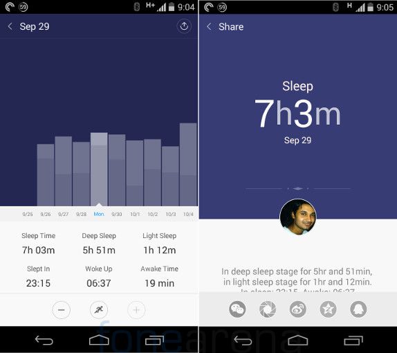 Xiaomi Mi Band Sleep Tracking and Sharing