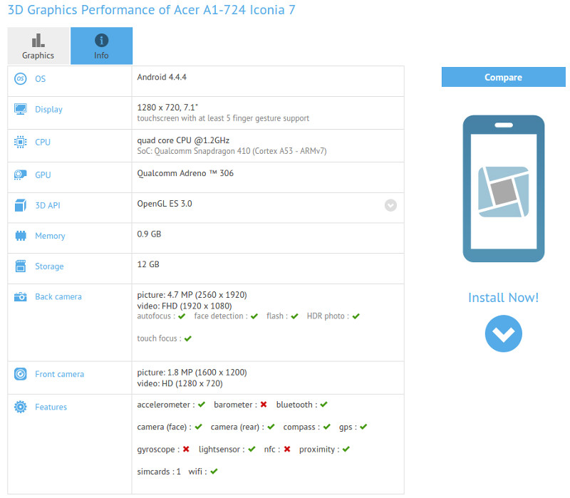 Acer Iconia Tab 7 Benchmark leak