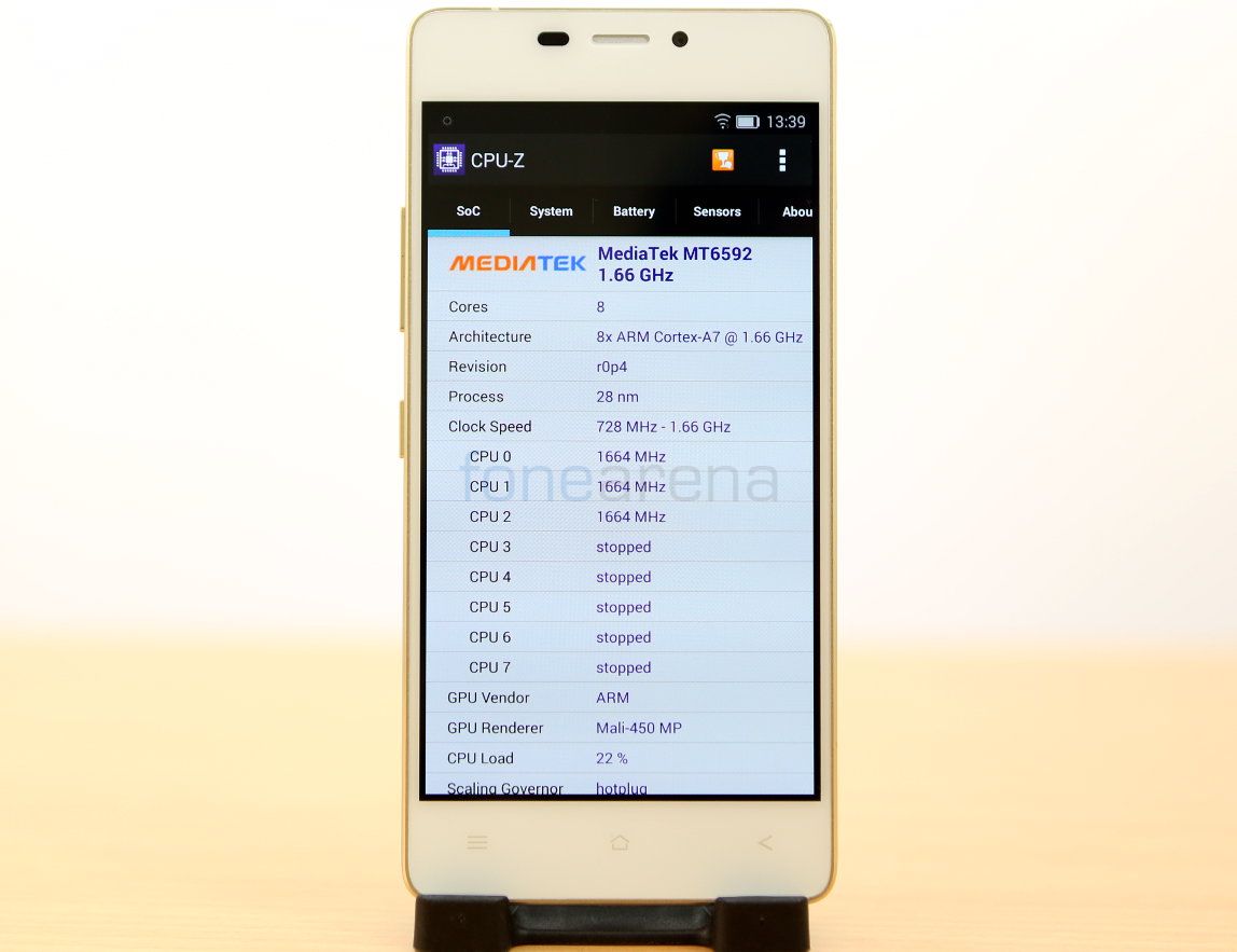 Gionee Elife S5.1 Benchmarks_fonearena-01