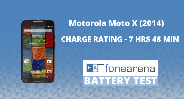 Motorola Moto X 2014 Battery Test