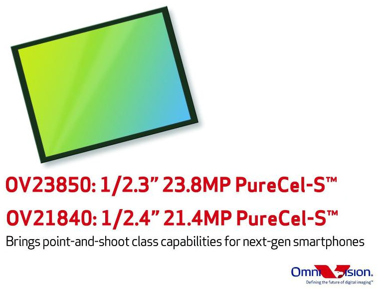 OmniVision OV23850 and OV21840