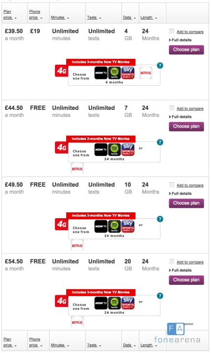 vodafone-nexus-6-32gb-pay-monthly