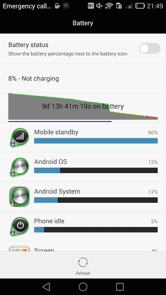 Ascend-Mate-7-outstanding-standby