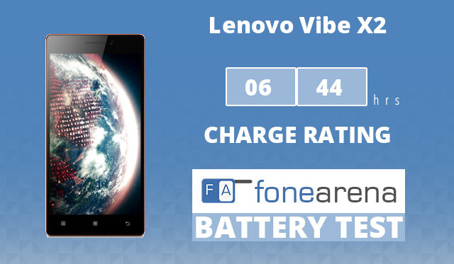 Lenovo Vibe X2 Battery Charge