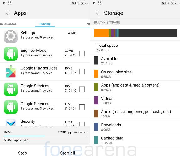 Lenovo Vibe X2 RAM and Internal Storage