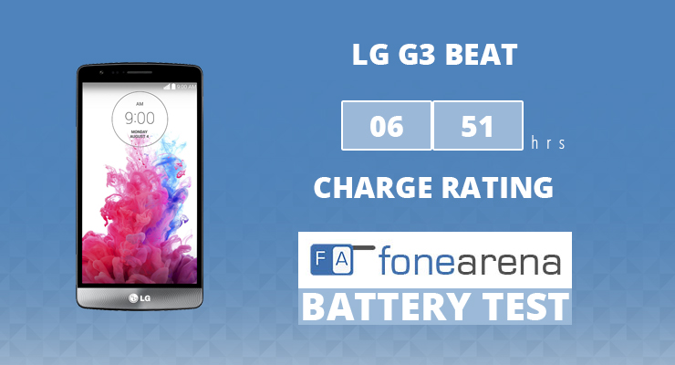lg g3 beat battery test