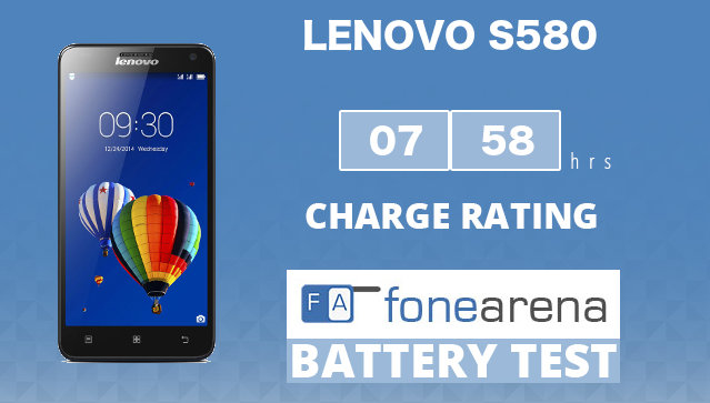 Lenovo S580 FA One Charge Rating