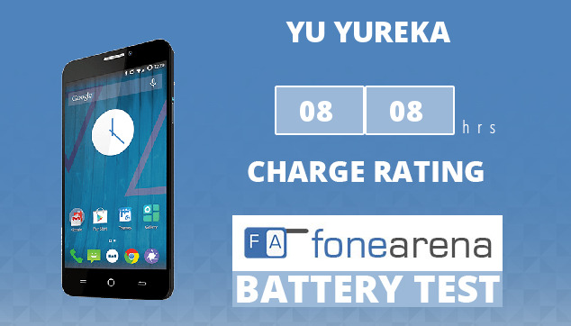 Yu Yureka FoneArena One Charge Rating