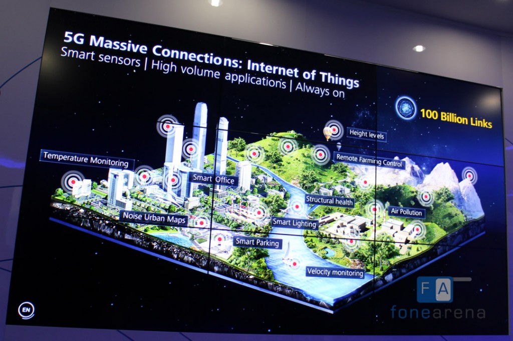 5G-Massive-Connections-Internet-Of-Things