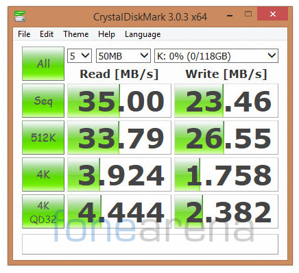 Kingston 128 GB Crystal Disk Benchmark USB 2.0