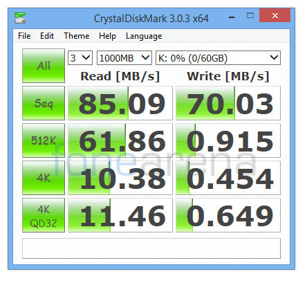 Kingston 64GB U3 Crystal Disk Benchmark USB 3.0