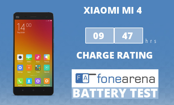 Xiaomi Mi 4 One Charge Rating