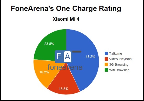 mi4-battery