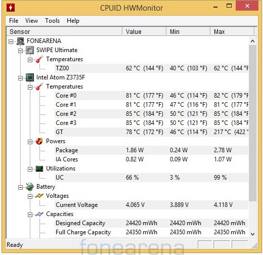 Swipe Ultimate 3G CPU Monitor