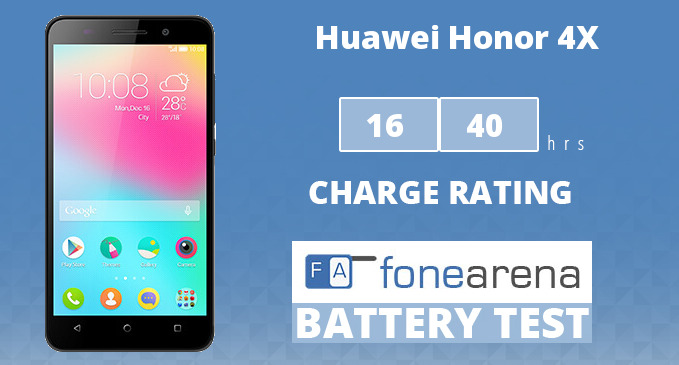 Huawei Honor 4X Battery Life Test