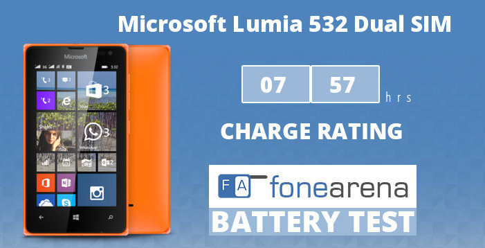 Microsoft Lumia 532 Dual SIM Battery Life Test