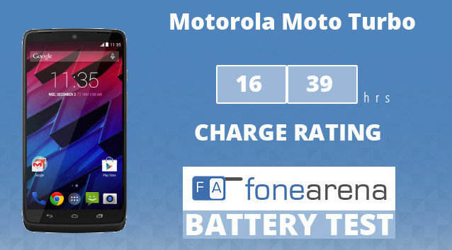 Motorola Moto Turbo Battery Life Test