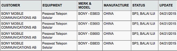 Sony Xperia Z4 Compact, Z4 Ultra online database
