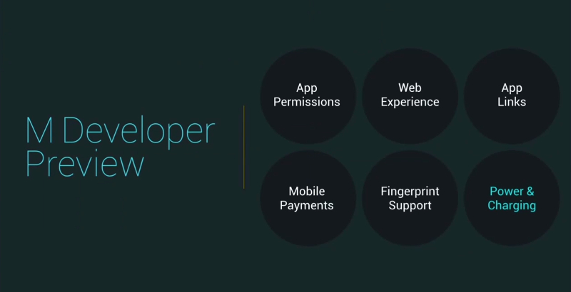 Android M Developer Preview