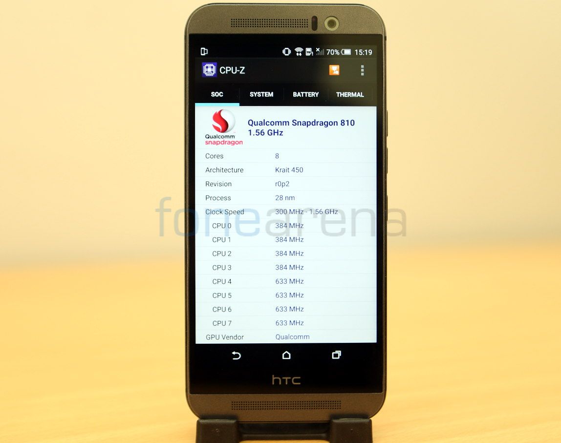 HTC One M9 Benchmarks