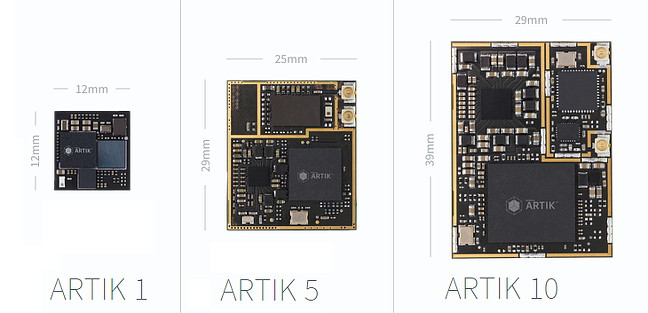 artik_modules