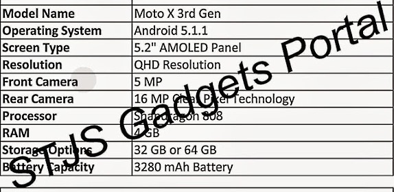 motorola_moto_x_3rd_gen_stjsgadgets