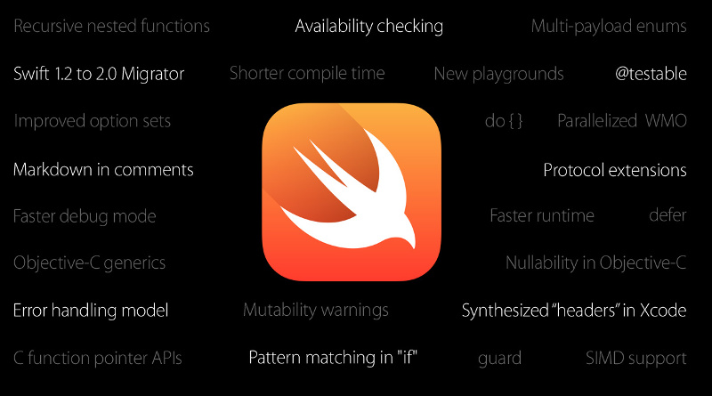 Apple Swift