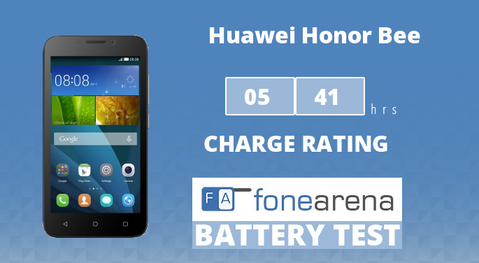 Huawei Honor Bee FA Charge Rating