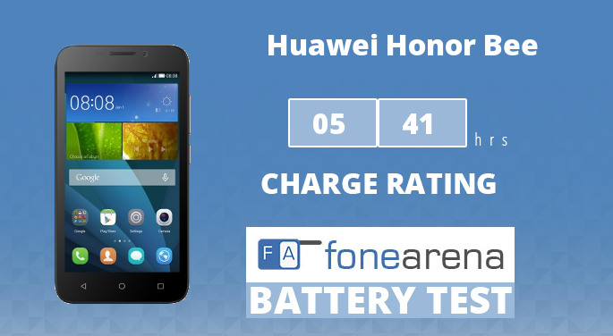 Huawei Honor Bee Battery Life Test