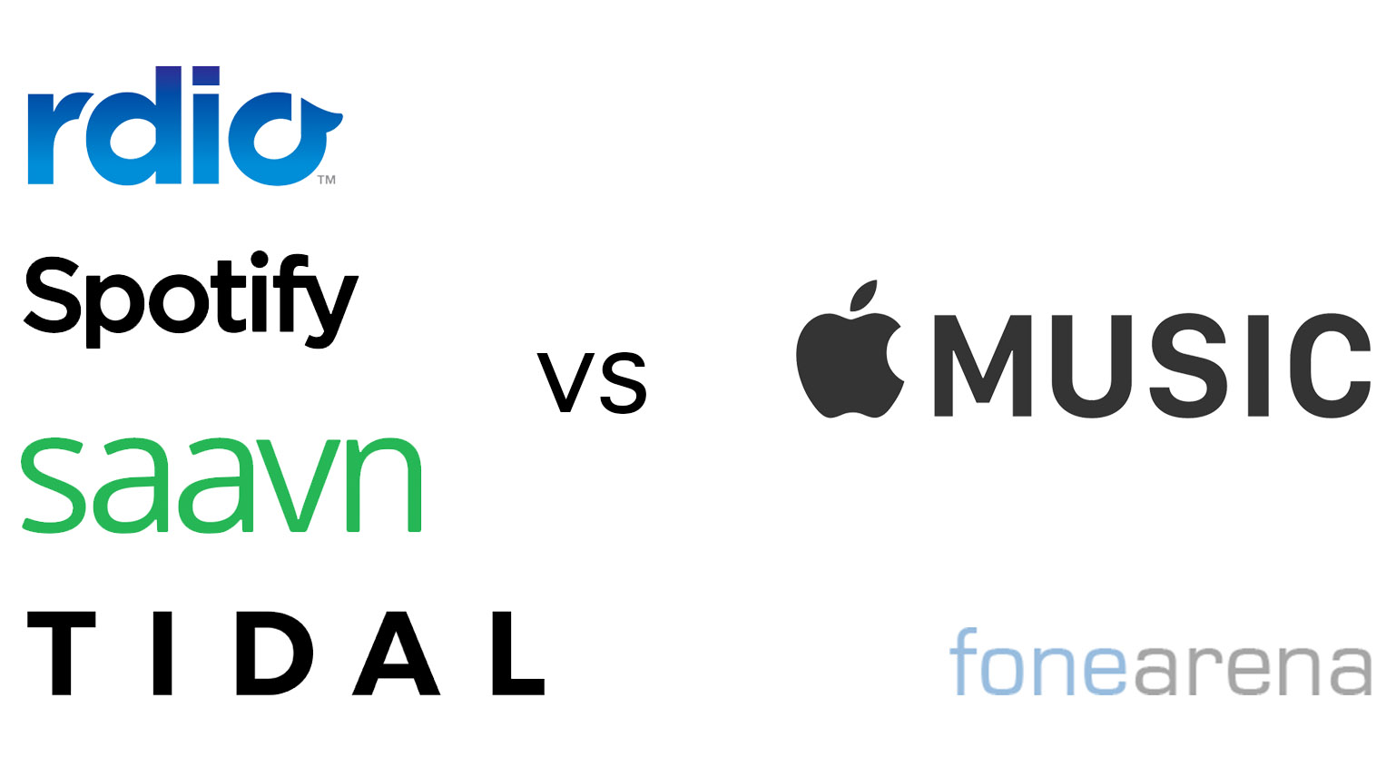 Apple Music vs Competition