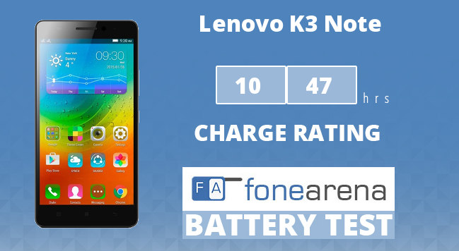 Lenovo K3 Note Battery Life Test