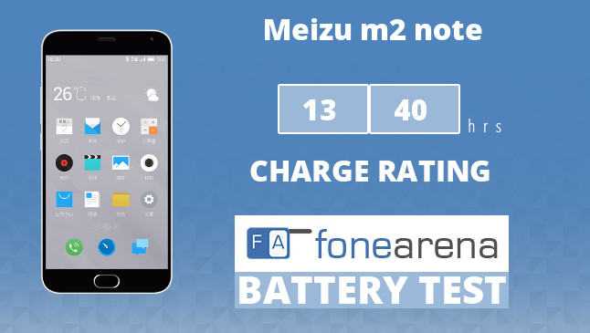 Meizu m2 note Battery Life Test