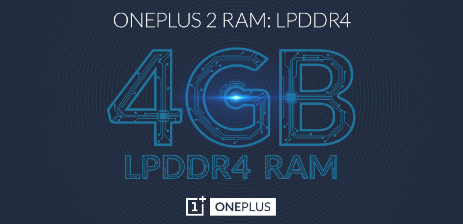 OnePlus 2 RAM
