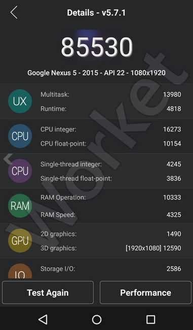 nexus 5x geekbench 3 score