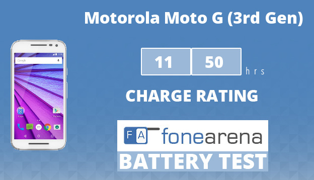Motorola Moto G (3rd Gen) Battery Life Test
