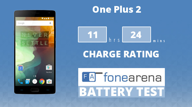 OnePlus 2 Battery Life Test