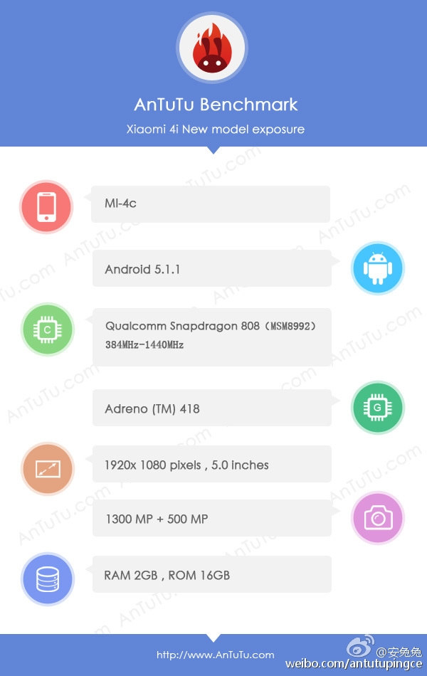 Xiaomi Mi 4i AnTuTu leak