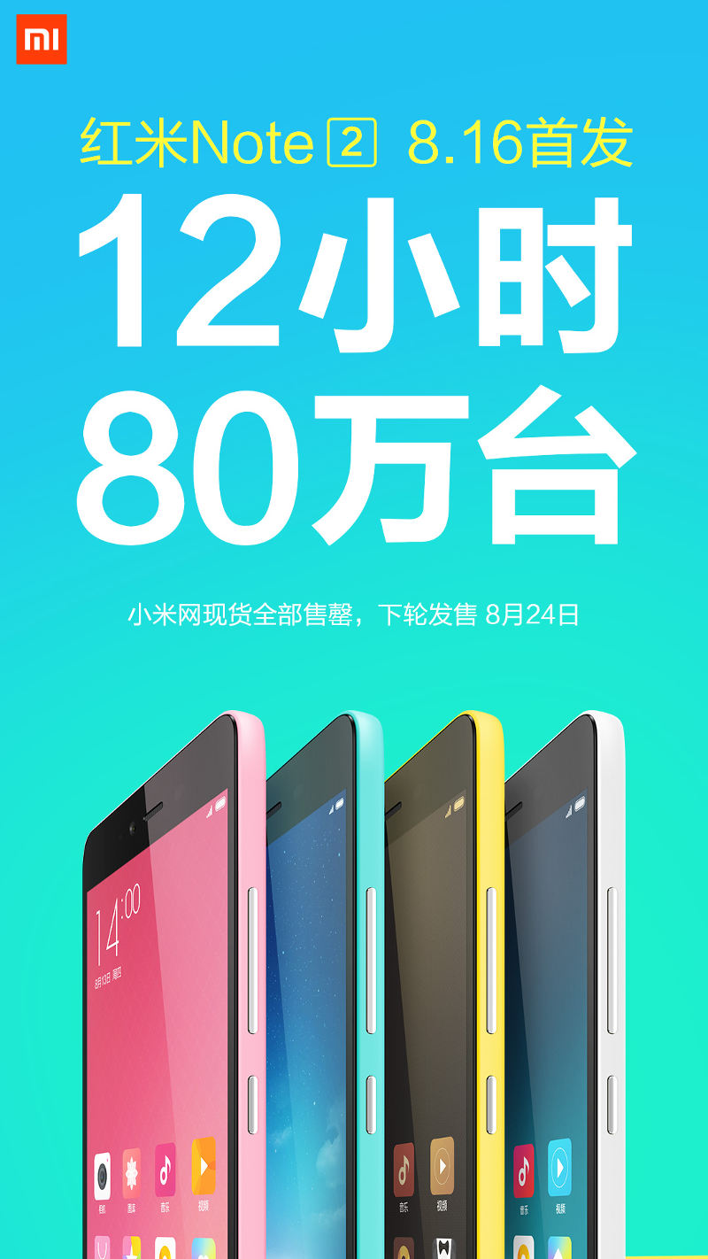 Xiaomi Redmi Note 2 sales