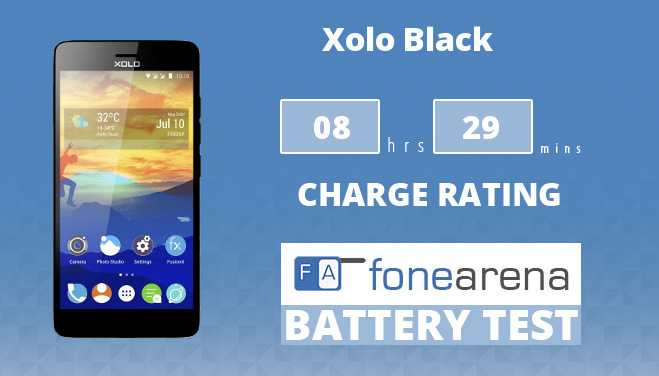 Xolo Black Battery Life Test